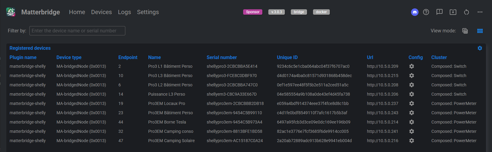 List of Shelly devices