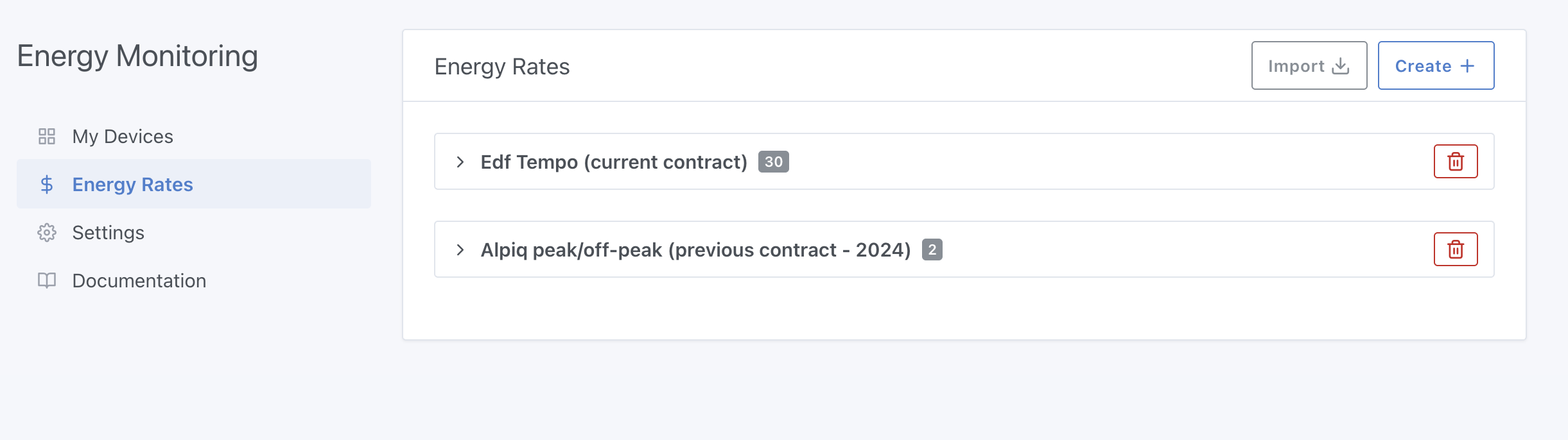 Energy monitoring contract list