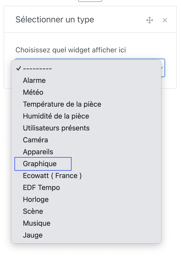 Éditer le tableau de bord